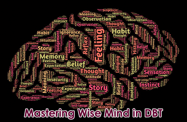 Word Cloud Image of a Brain with Text Overlay: Mastering Wise Mind In DBT